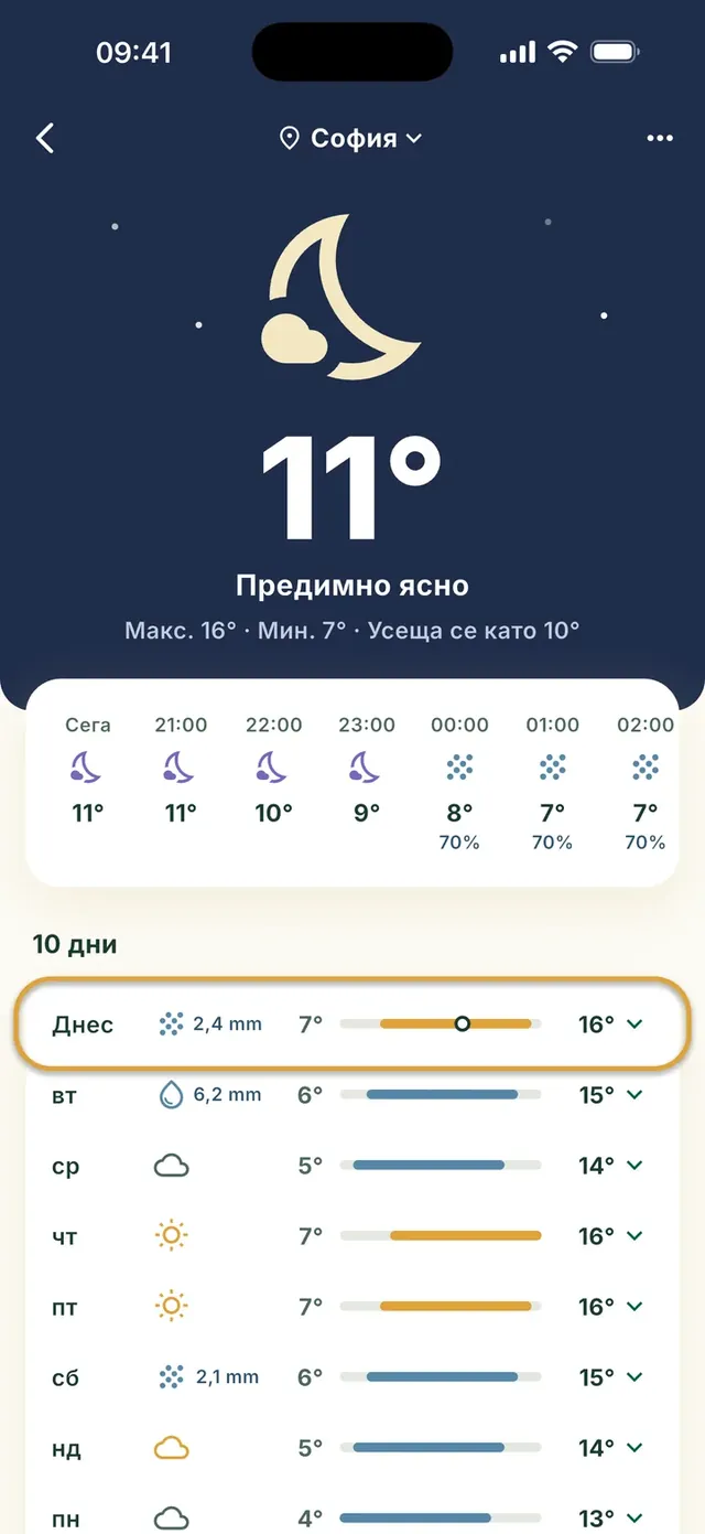 Прогнозата за времето в приложението Daili