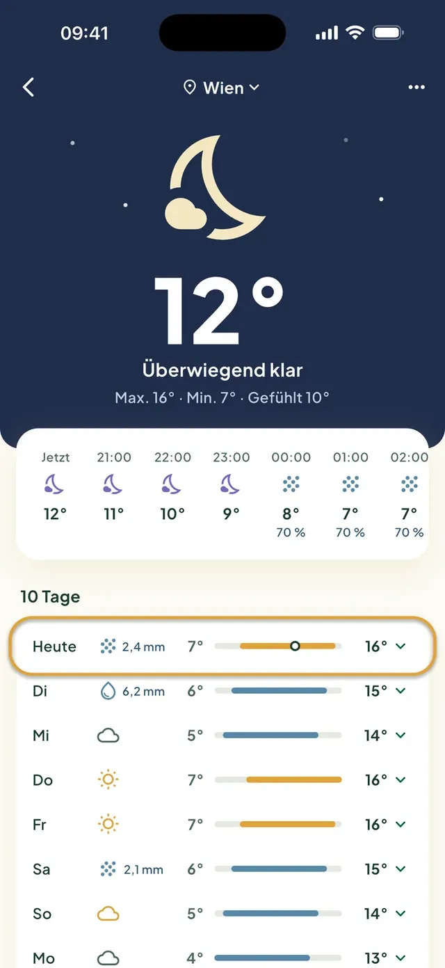 Die Wettervorhersage in der Daili-App