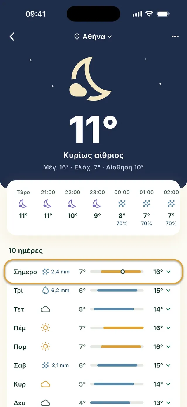 Η πρόγνωση καιρού στην εφαρμογή Daili