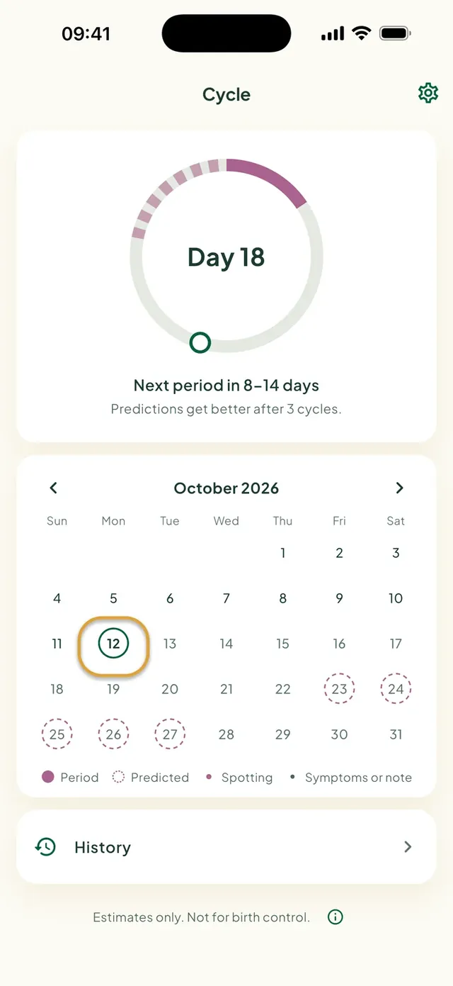The private cycle tracker in the Daili app