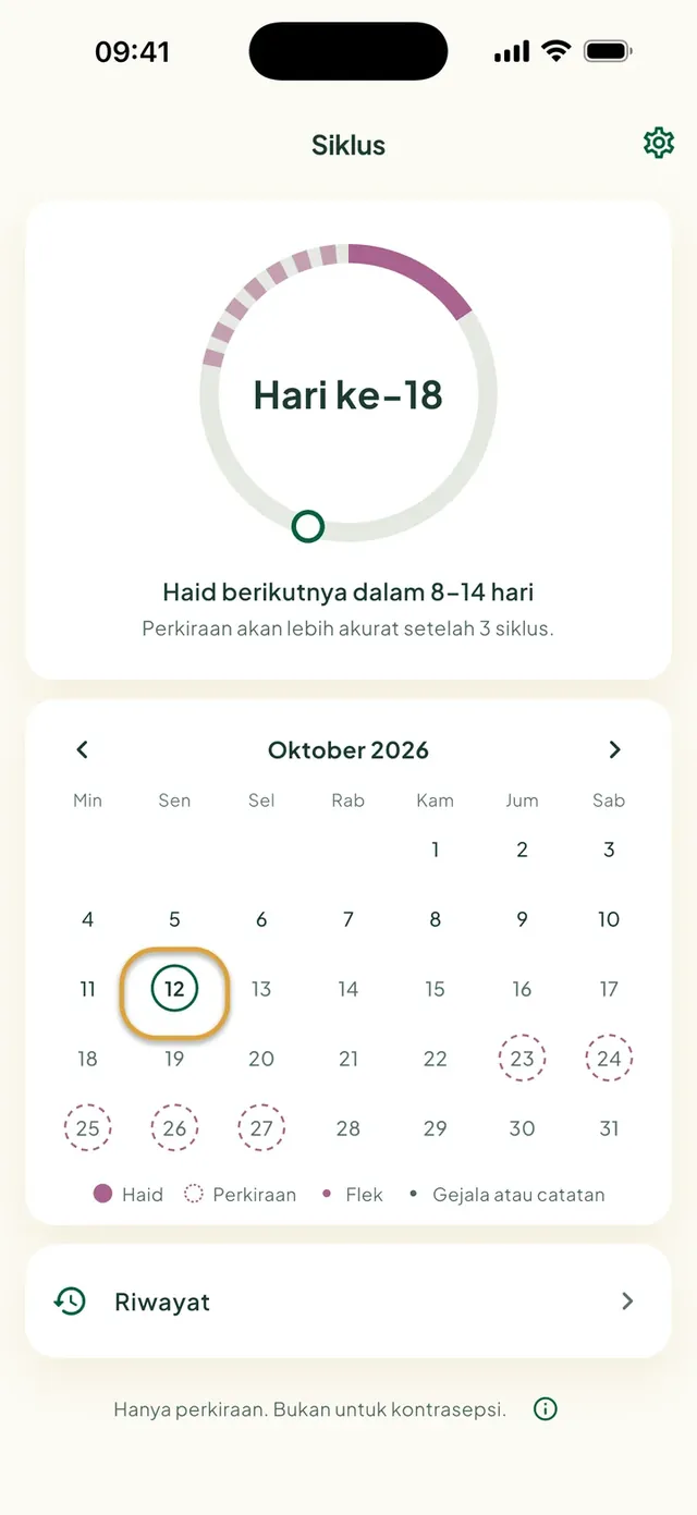 Pelacak siklus pribadi di aplikasi Daili