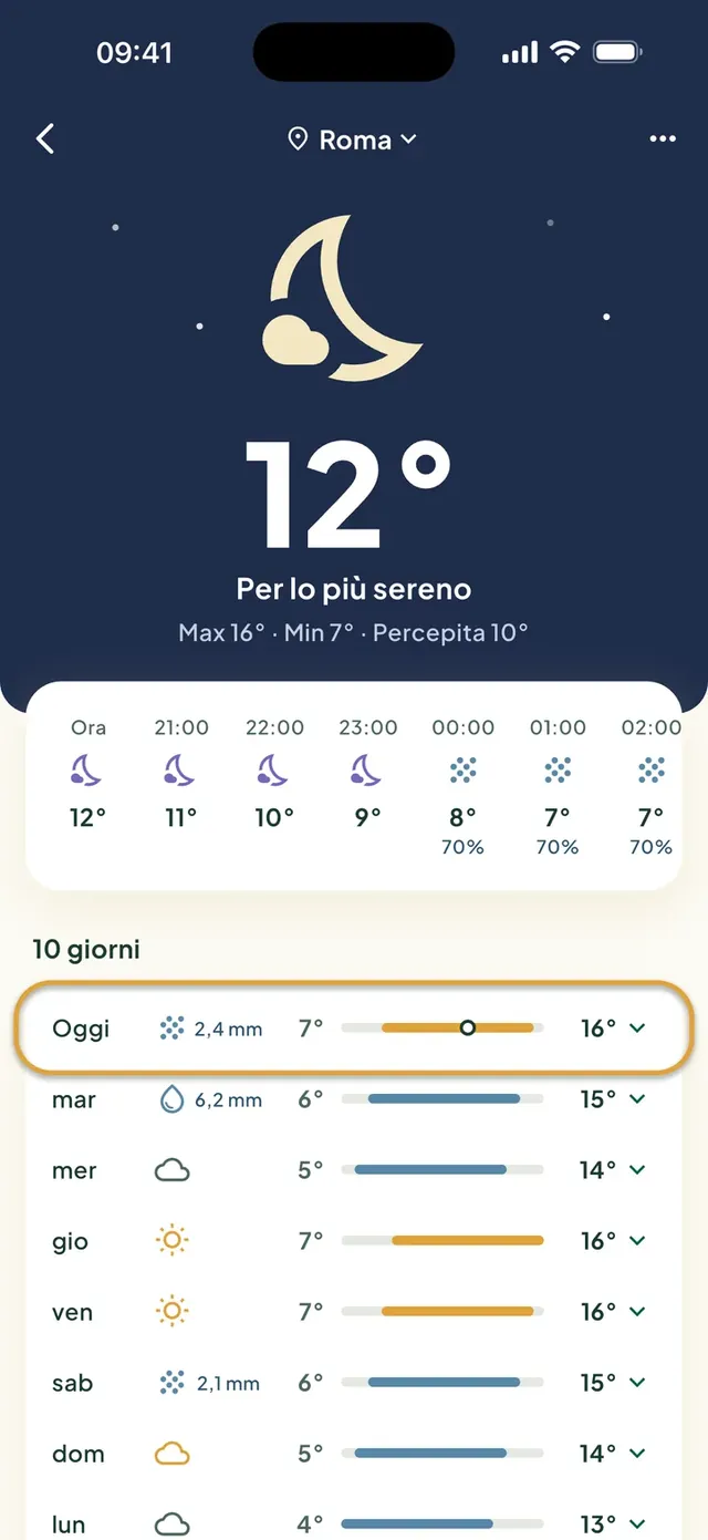 Le previsioni meteo nell’app Daili