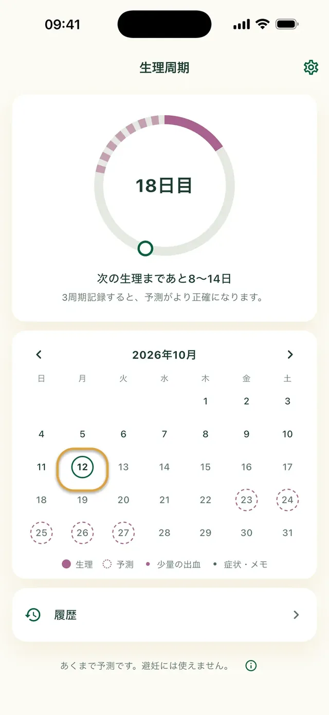 Dailiアプリのプライベートな生理周期の記録