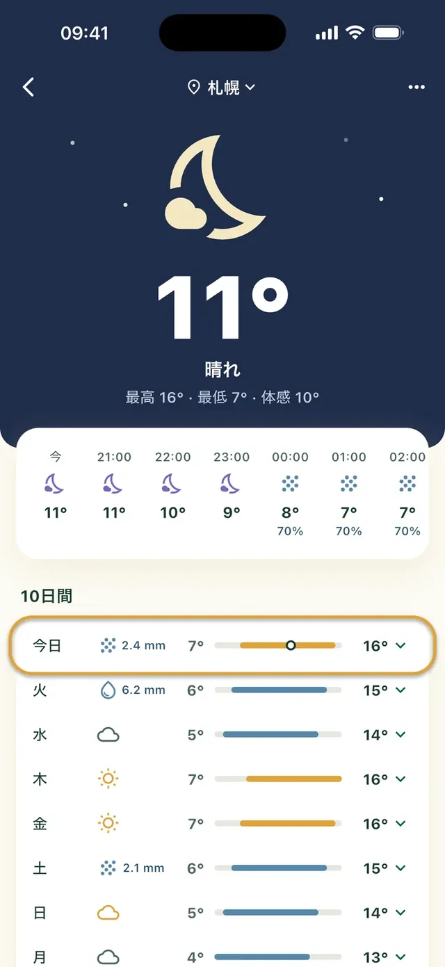 Dailiアプリの天気予報