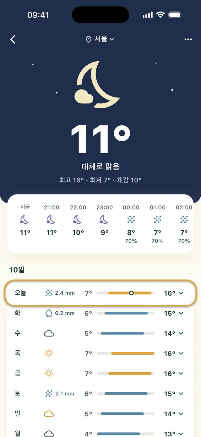 Daili 앱의 날씨 예보