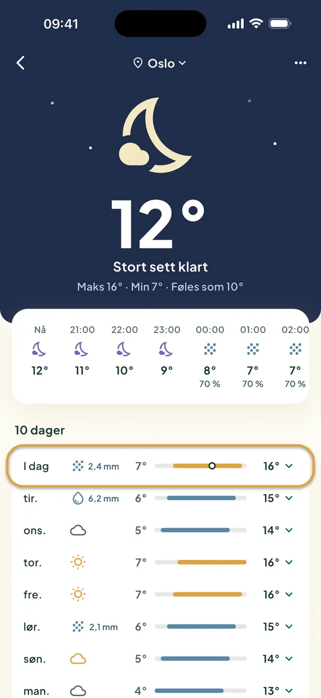 Værmeldingen i Daili-appen