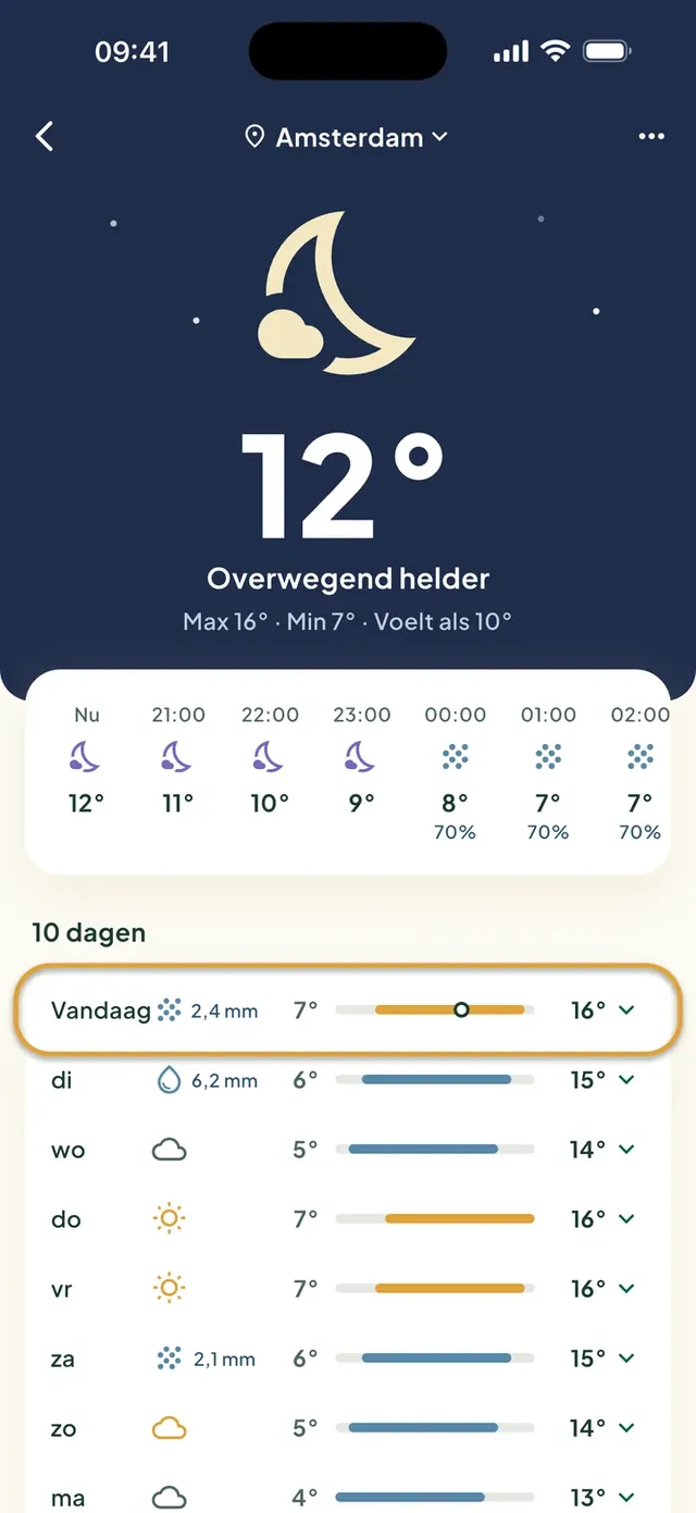 De weersverwachting in de Daili-app