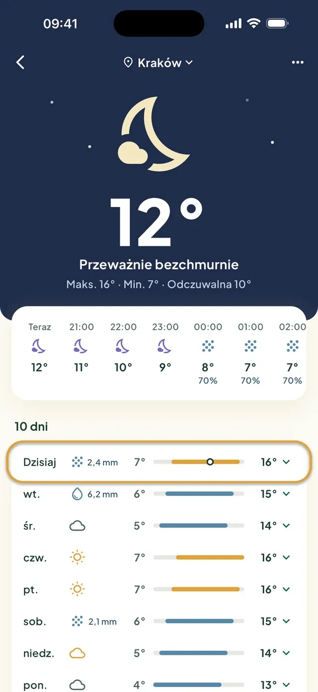 Prognoza pogody w aplikacji Daili
