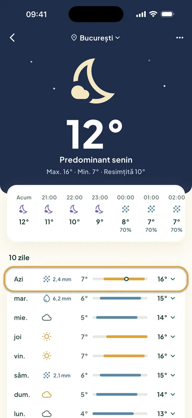 Prognoza meteo în aplicația Daili