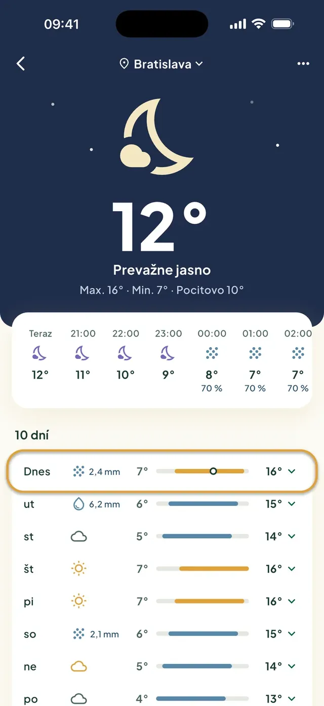 Predpoveď počasia v aplikácii Daili