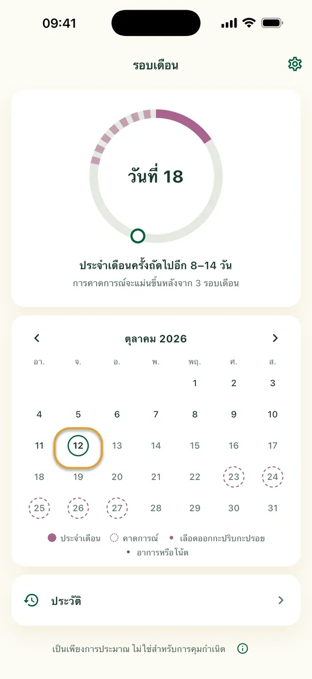 บันทึกรอบเดือนส่วนตัวในแอป Daili