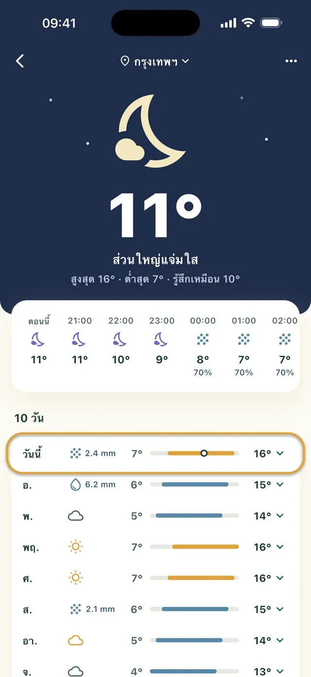 พยากรณ์อากาศในแอป Daili