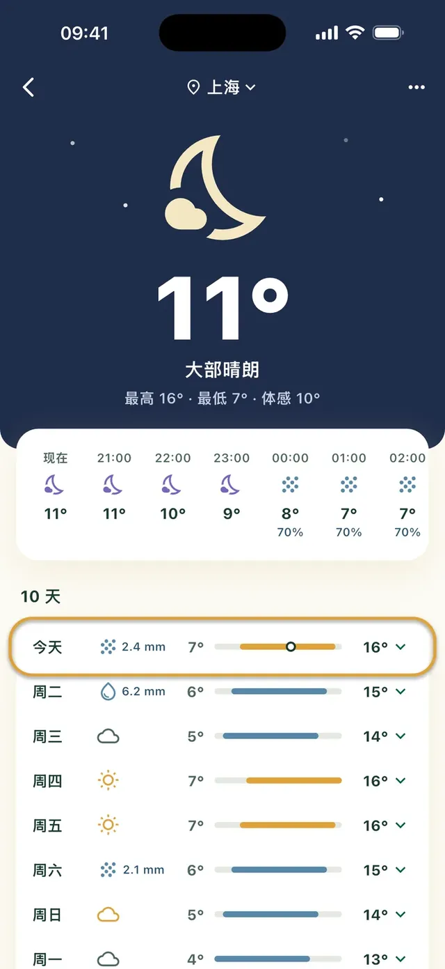 Daili 应用中的天气预报