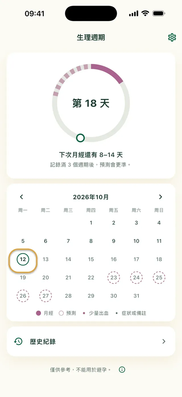 Daili App 中私密的生理週期紀錄