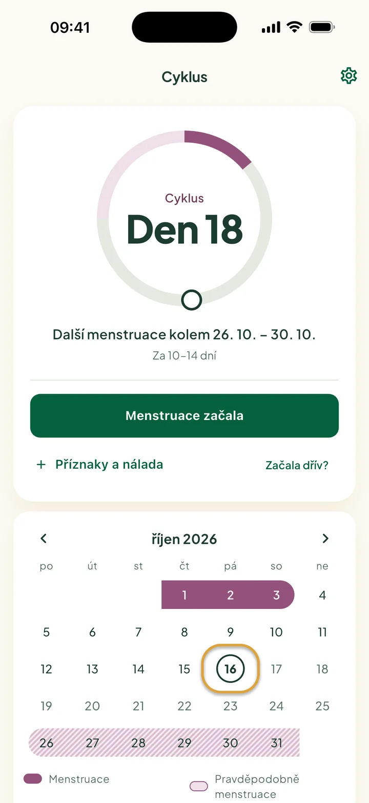 Karta Cyklu na dni 18: „Další menstruace kolem 26. 10. – 30. 10.“ a tlačítko Menstruace začala. Dnešek je zakroužkovaný v měsíci pod ní.