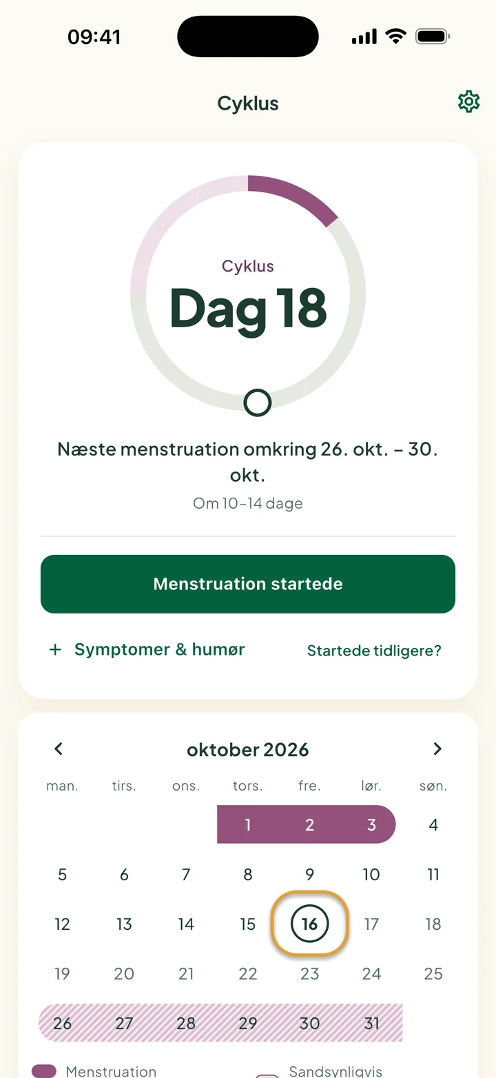 Kortet i Cyklus på dag 18: »Næste menstruation omkring 26. okt. – 30. okt.« og knappen Menstruation startede. I dag er ringet ind i måneden nedenunder.