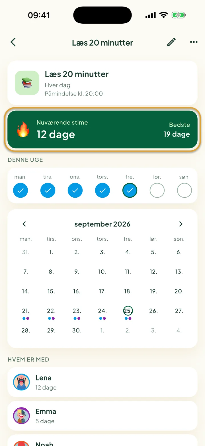 En vanes egen side med ugens flueben og en kalender. Kortet Nuværende stime er markeret med en cirkel.
