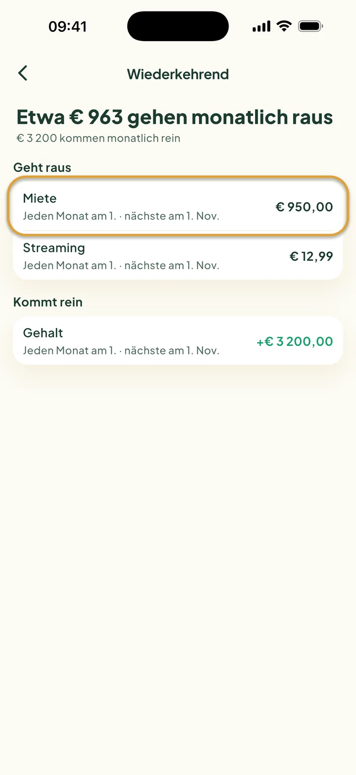 Der Bildschirm Wiederkehrend: etwa € 963 gehen monatlich raus, € 3 200 kommen rein. Miete ist eingekreist.