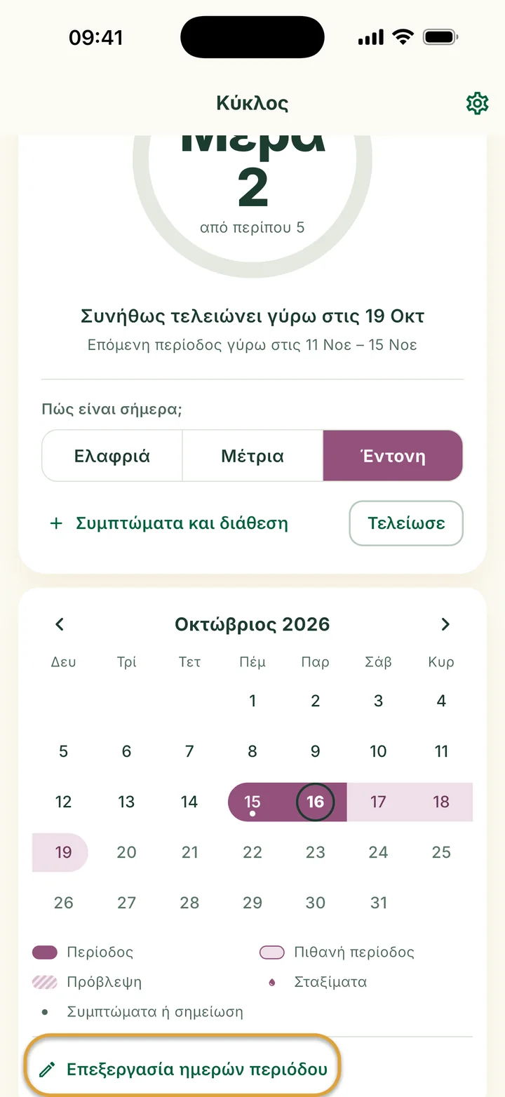 Ο μήνας του Κύκλου στη μέρα 2 της περιόδου: λωρίδα στις 15–16 Οκτ, απαλές μέρες μετά και η σημερινή μέρα με κύκλο. Η Επεξεργασία ημερών περιόδου είναι κυκλωμένη.