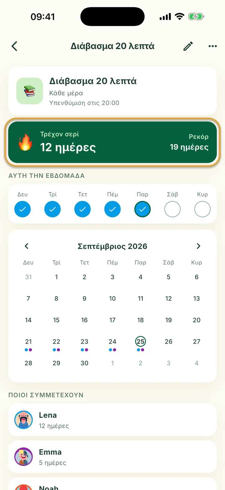 Η σελίδα μιας συνήθειας με τα τσεκαρίσματα της εβδομάδας και ένα ημερολόγιο. Η κάρτα Τρέχον σερί είναι κυκλωμένη.