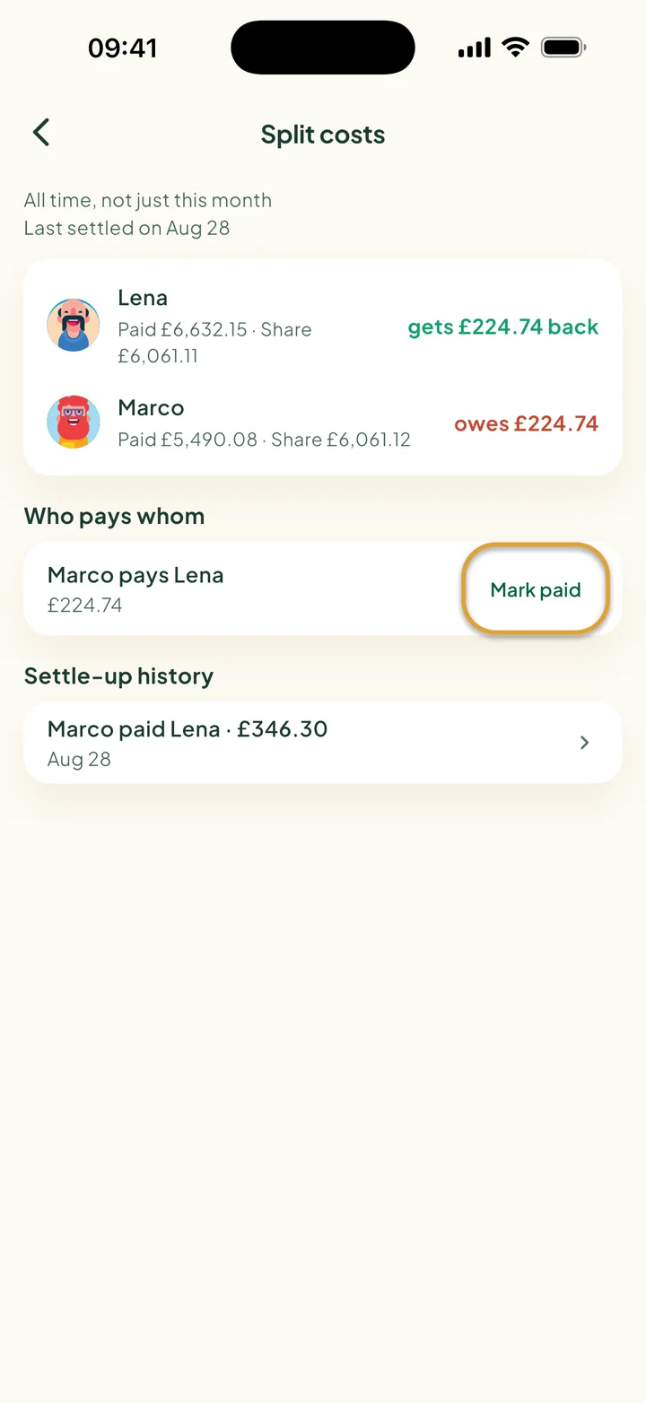 The Split costs screen. Marco pays Lena £224.74. The Mark paid button is circled.