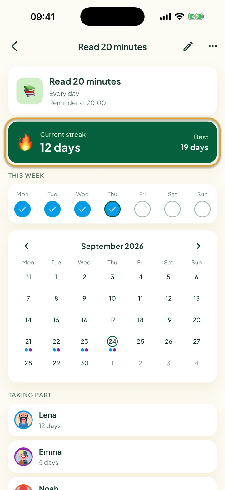 A habit's own page with this week's ticks and a calendar. The Current streak card is circled.