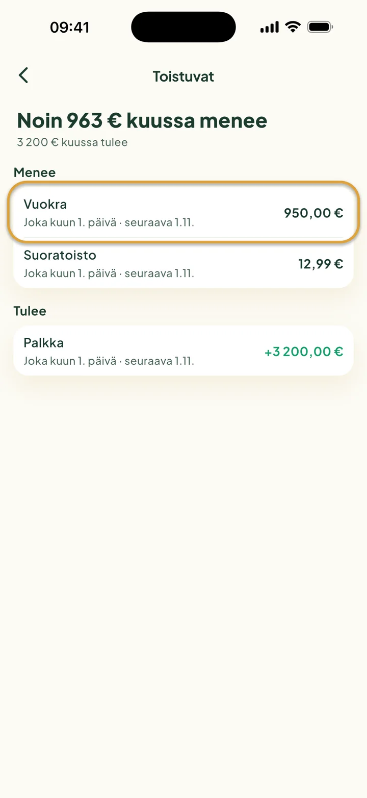 Toistuvat-näkymä: noin 963 € kuussa menee, 3 200 € tulee. Vuokra on ympyröity.