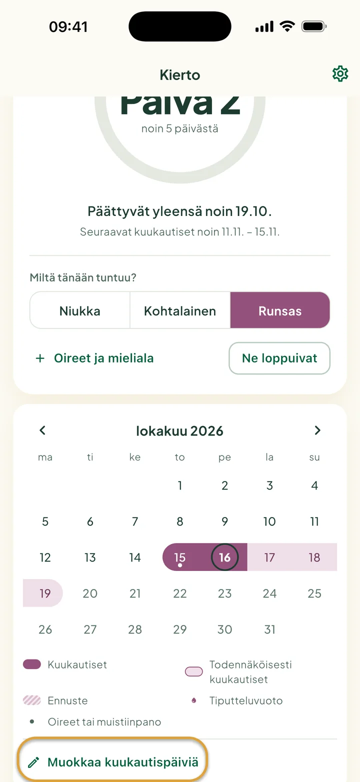 Kierron kuukausi kuukautisten päivänä 2: nauha 15.–16.10., sen jälkeen haaleat päivät ja tämä päivä renkaassa. Muokkaa kuukautispäiviä on ympyröity.