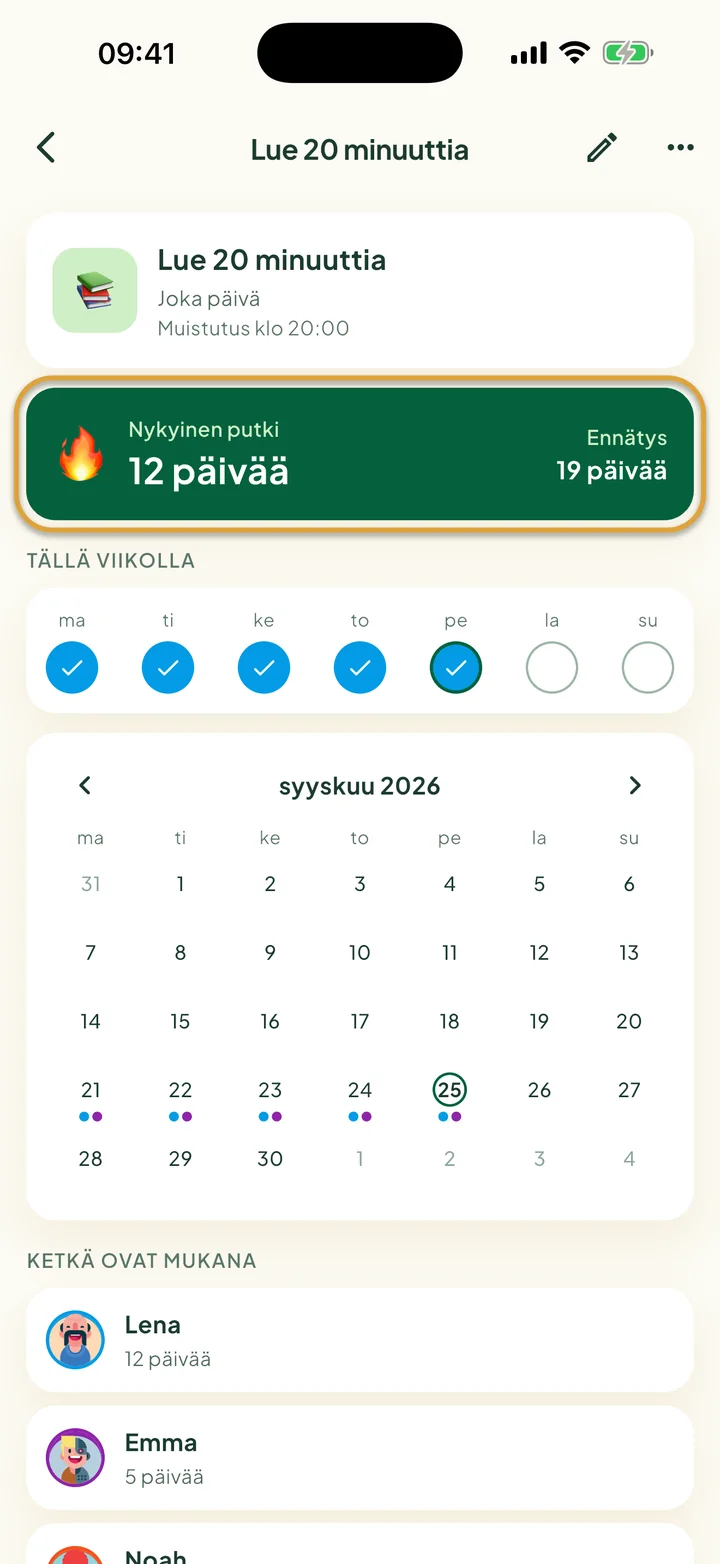 Tavan oma sivu, jossa on tämän viikon merkinnät ja kalenteri. Kortti Nykyinen putki on ympyröity.