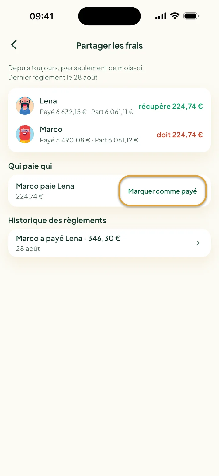 L'écran Partager les frais. Marco paie 224,74 € à Lena. Le bouton Marquer comme payé est entouré.