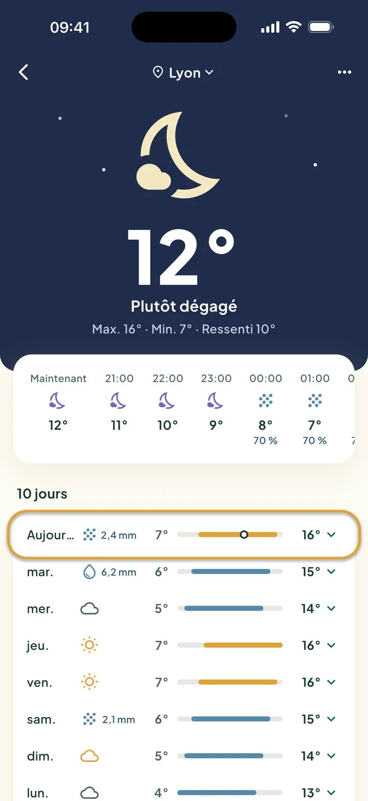 L'écran Météo avec le ciel, les prochaines heures et 10 jours. La ligne d'aujourd'hui est entourée.