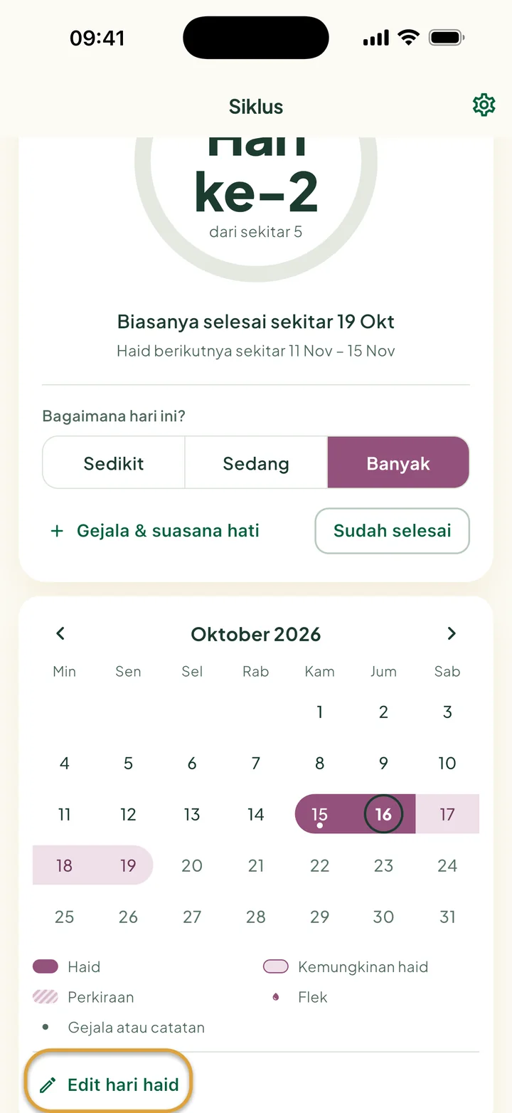 Kalender bulan Siklus di hari haid ke-2: pita di 15–16 Okt, hari samar sesudahnya, dan hari ini dilingkari. Edit hari haid dilingkari.