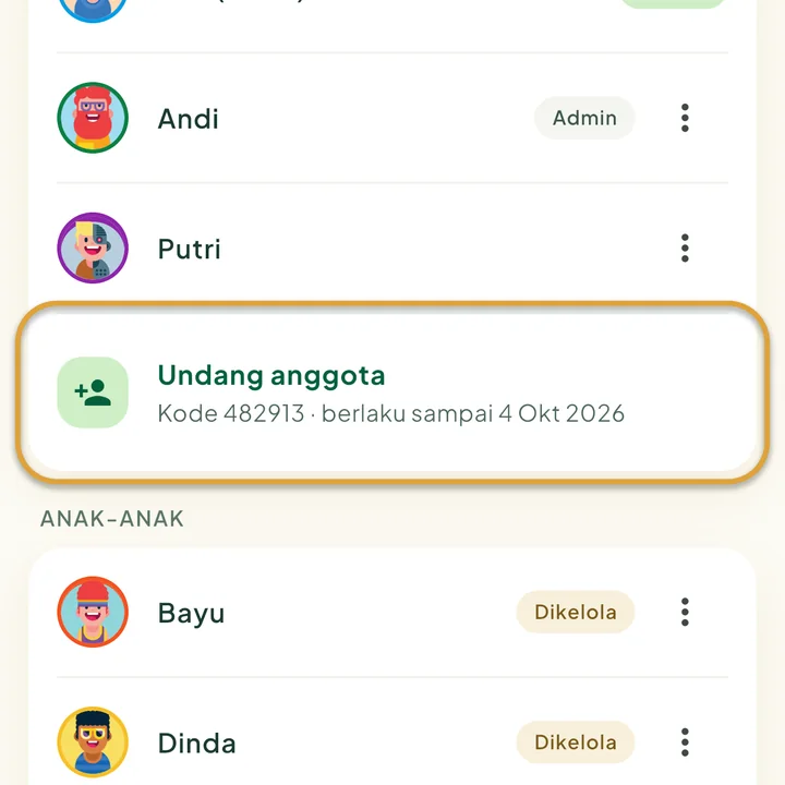 Layar Keluarga. Undang anggota, dengan kode saat ini dan tanggal berakhirnya di bawahnya, dilingkari.