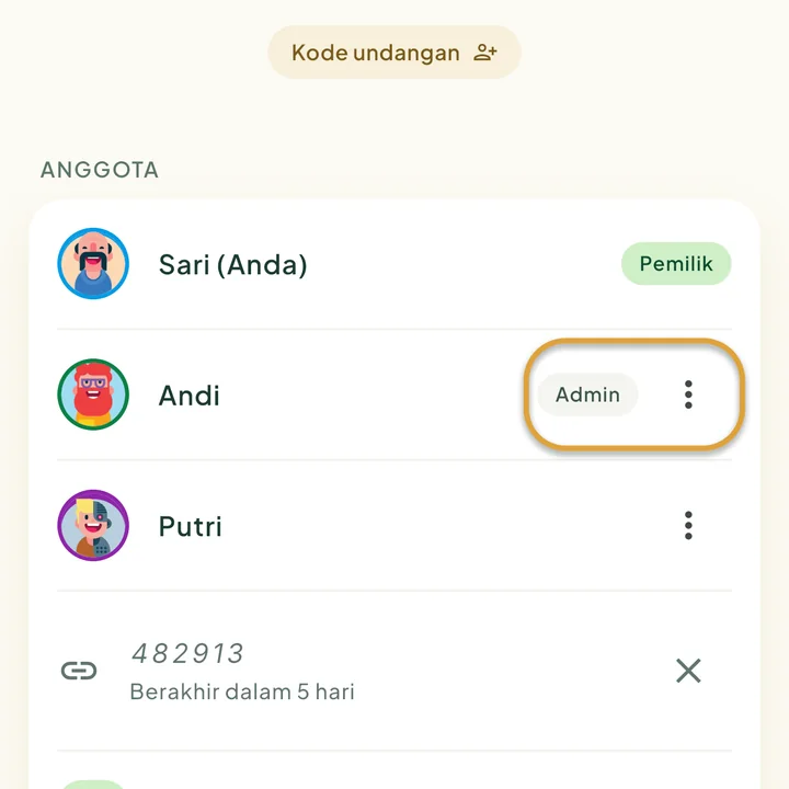 Daftar Anggota di layar Keluarga dengan label Pemilik dan Admin. Label Admin dan tombol ⋮ di sebelah Andi dilingkari.
