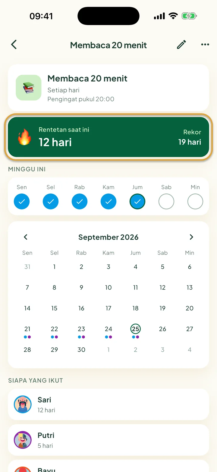 Halaman sebuah kebiasaan dengan centang minggu ini dan kalender. Kartu Rentetan saat ini dilingkari.