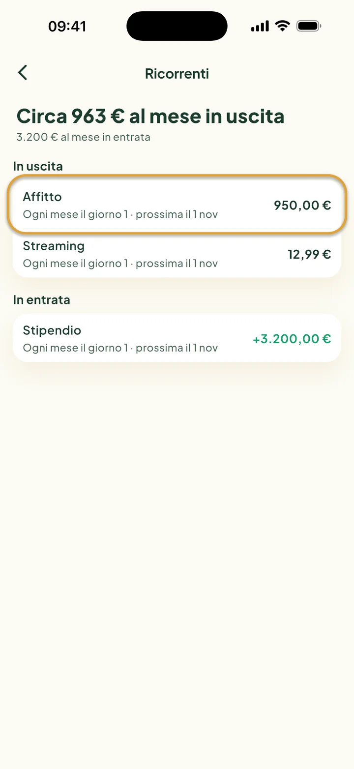 La schermata Ricorrenti: circa 963 € al mese in uscita, 3.200 € in entrata. Affitto è cerchiato.