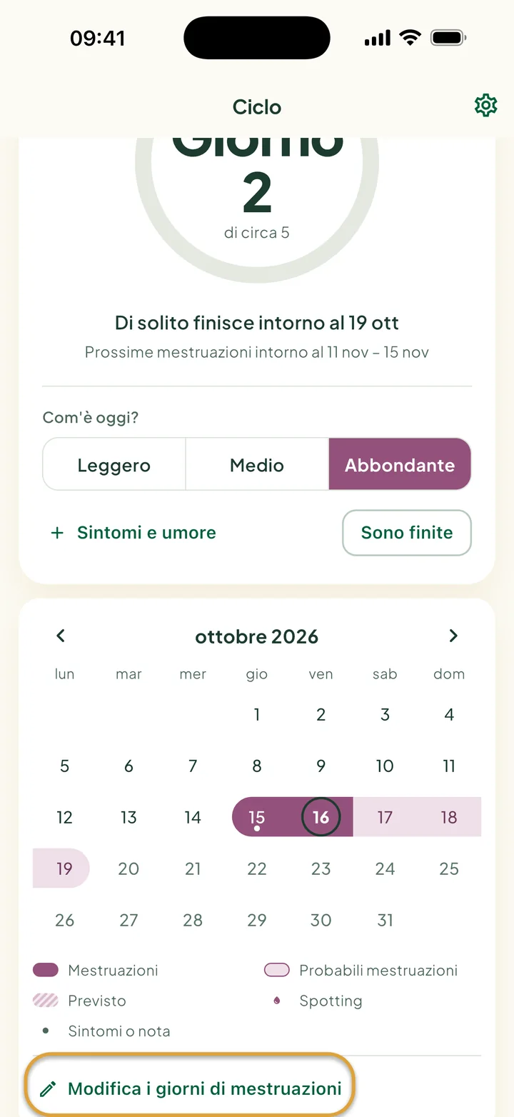 Il mese di Ciclo al giorno 2 delle mestruazioni: una fascia il 15 e 16 ott, giorni tenui dopo e oggi con un anello. Modifica i giorni di mestruazioni è cerchiato.