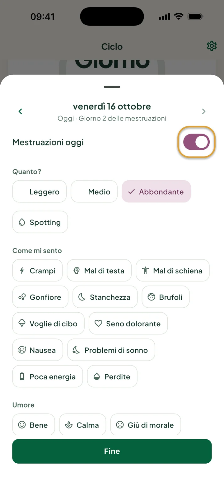 Il pannello di venerdì 16 ottobre: Mestruazioni oggi è attivo e Abbondante è scelto. L'interruttore è cerchiato.