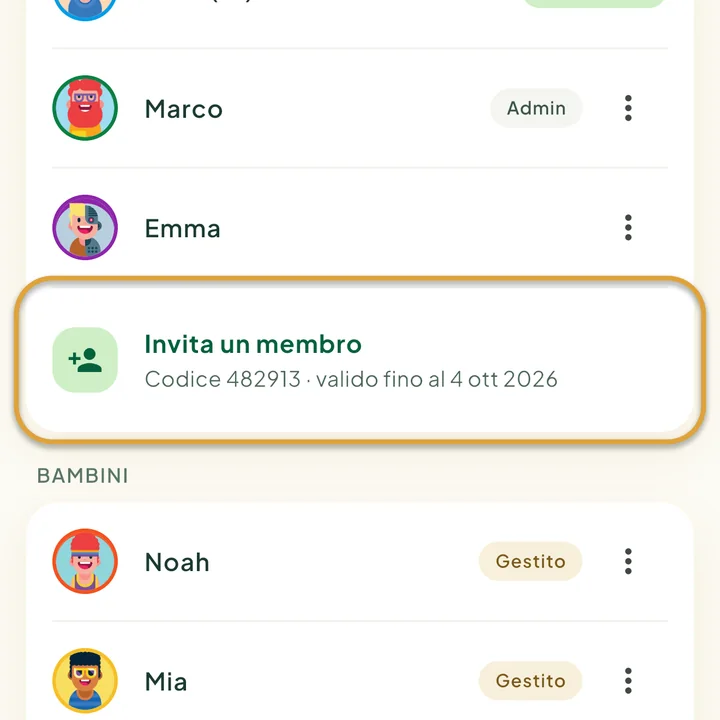 La schermata Famiglia. Invita un membro, con sotto il codice attuale e la sua scadenza, è cerchiato.