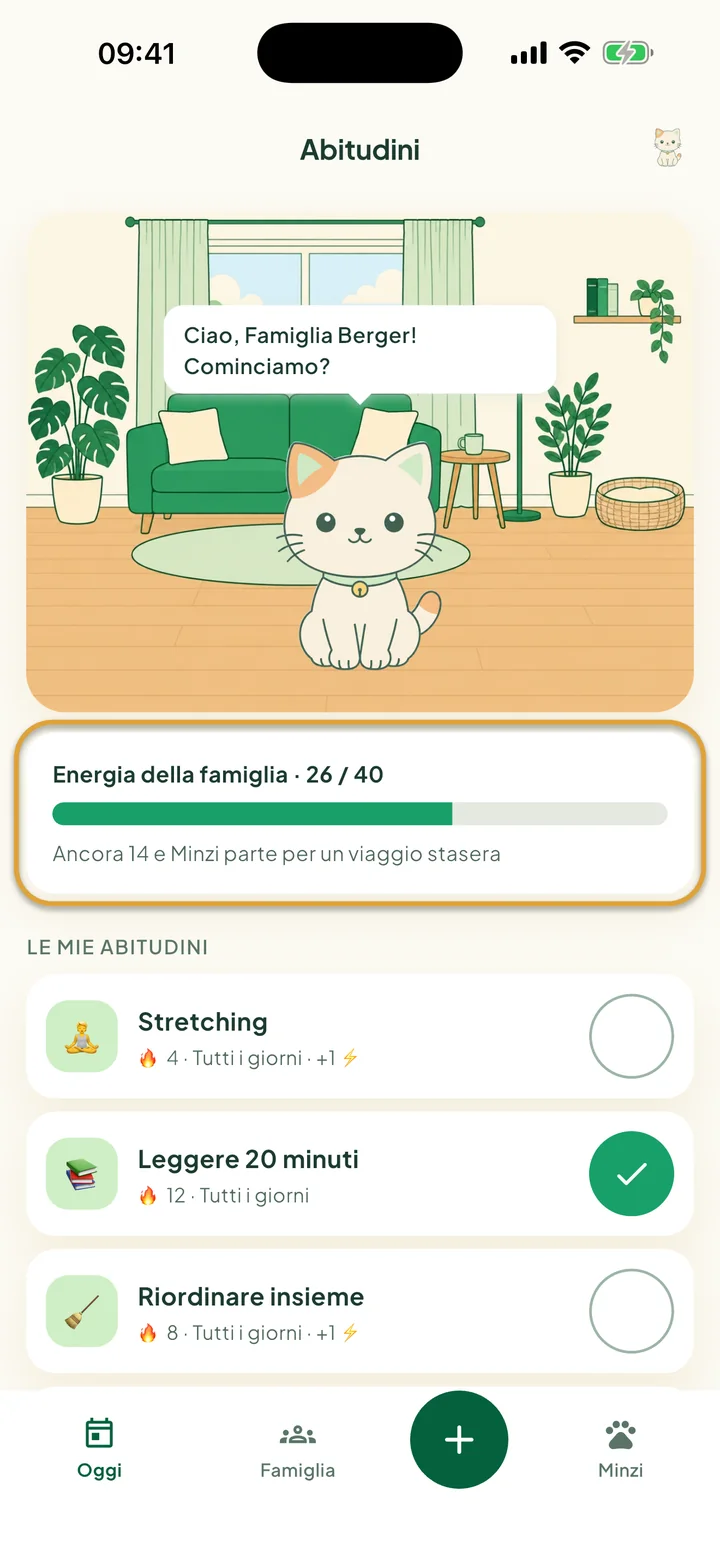 La schermata Abitudini con Minzi nella sua stanza. La barra Energia della famiglia è cerchiata.