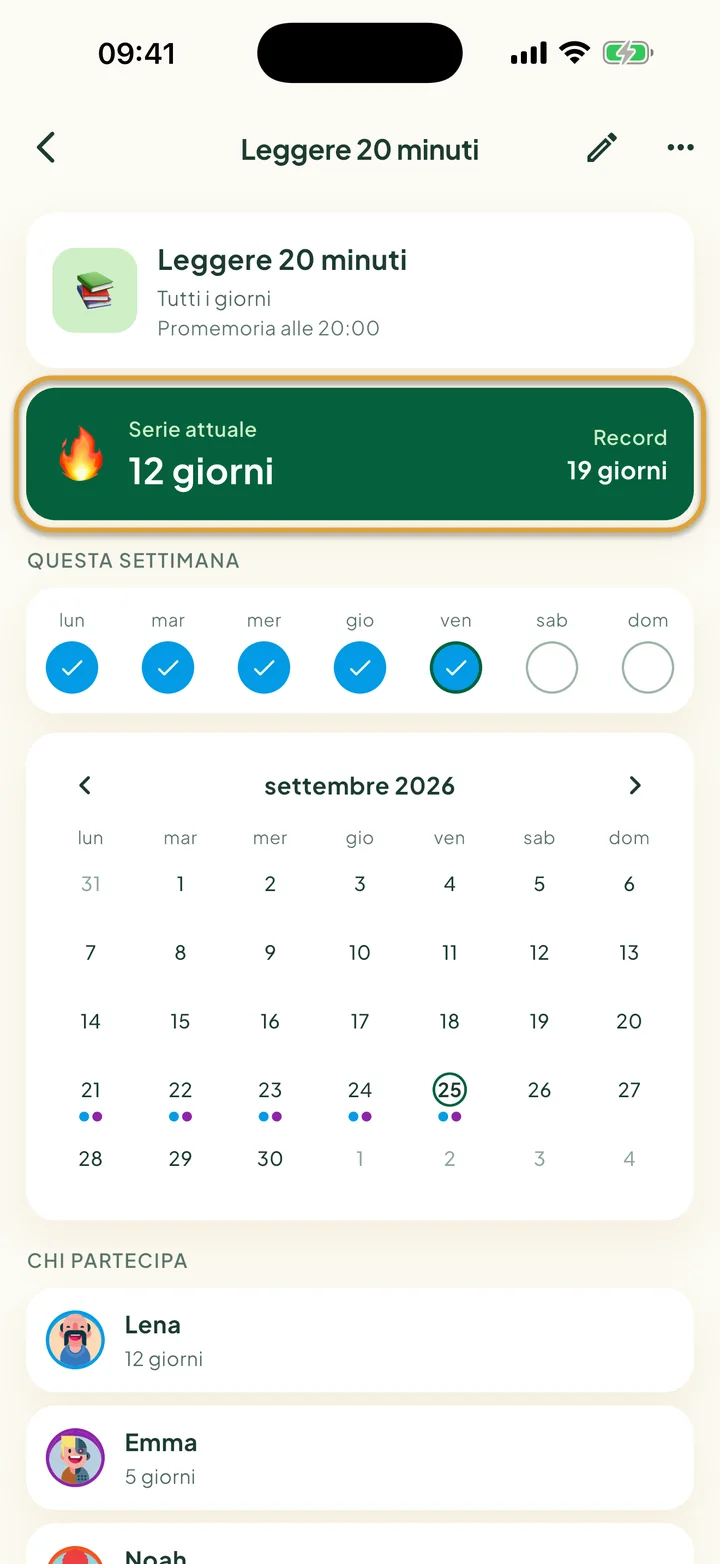 La pagina di un'abitudine con le spunte della settimana e un calendario. La scheda Serie attuale è cerchiata.