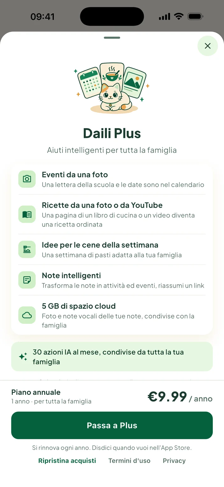 Il pannello Daili Plus: cosa ottieni, il prezzo annuale e il pulsante Passa a Plus.