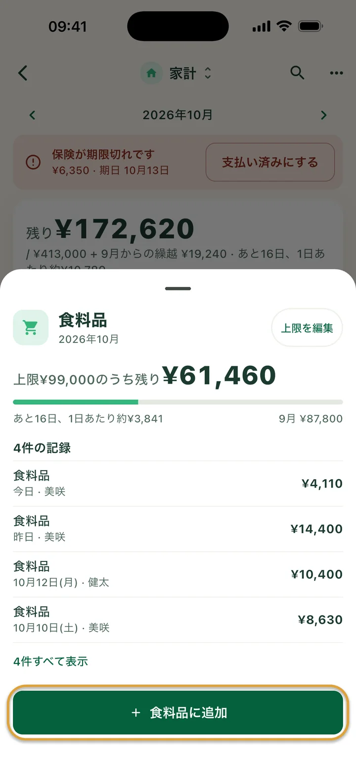 食料品のシート。上限¥99,000のうち残り¥61,460、記録は4件。「食料品に追加」ボタンが丸で囲まれています。