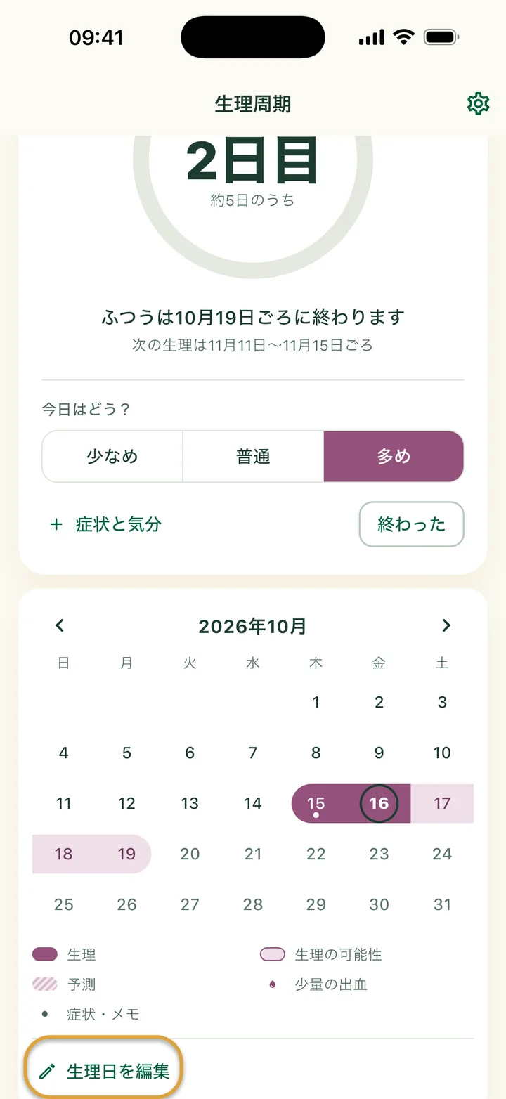 生理2日目の月のカレンダー。10月15日〜16日に帯、そのあとに薄い色の日、今日に丸。「生理日を編集」が丸で囲まれています。