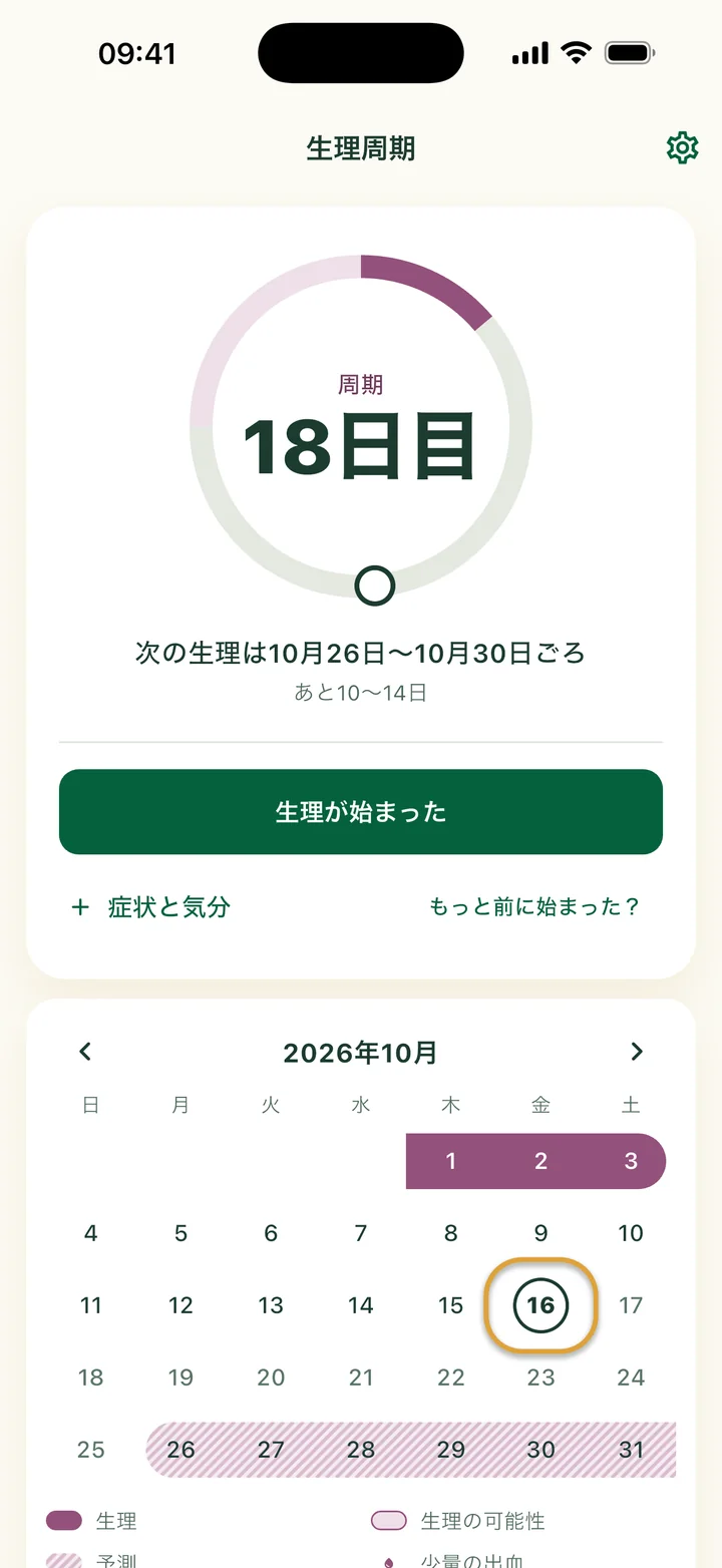 生理周期のカードに「18日目」、「次の生理は10月26日〜10月30日ごろ」、「生理が始まった」ボタン。下の月のカレンダーで今日が丸で囲まれています。