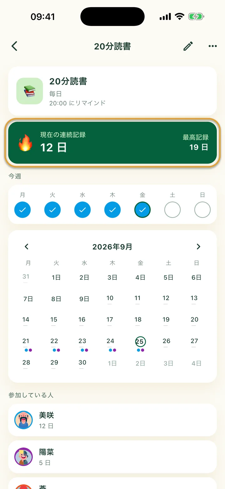 習慣のページに今週のチェックとカレンダー。「現在の連続記録」のカードが丸で囲まれています。