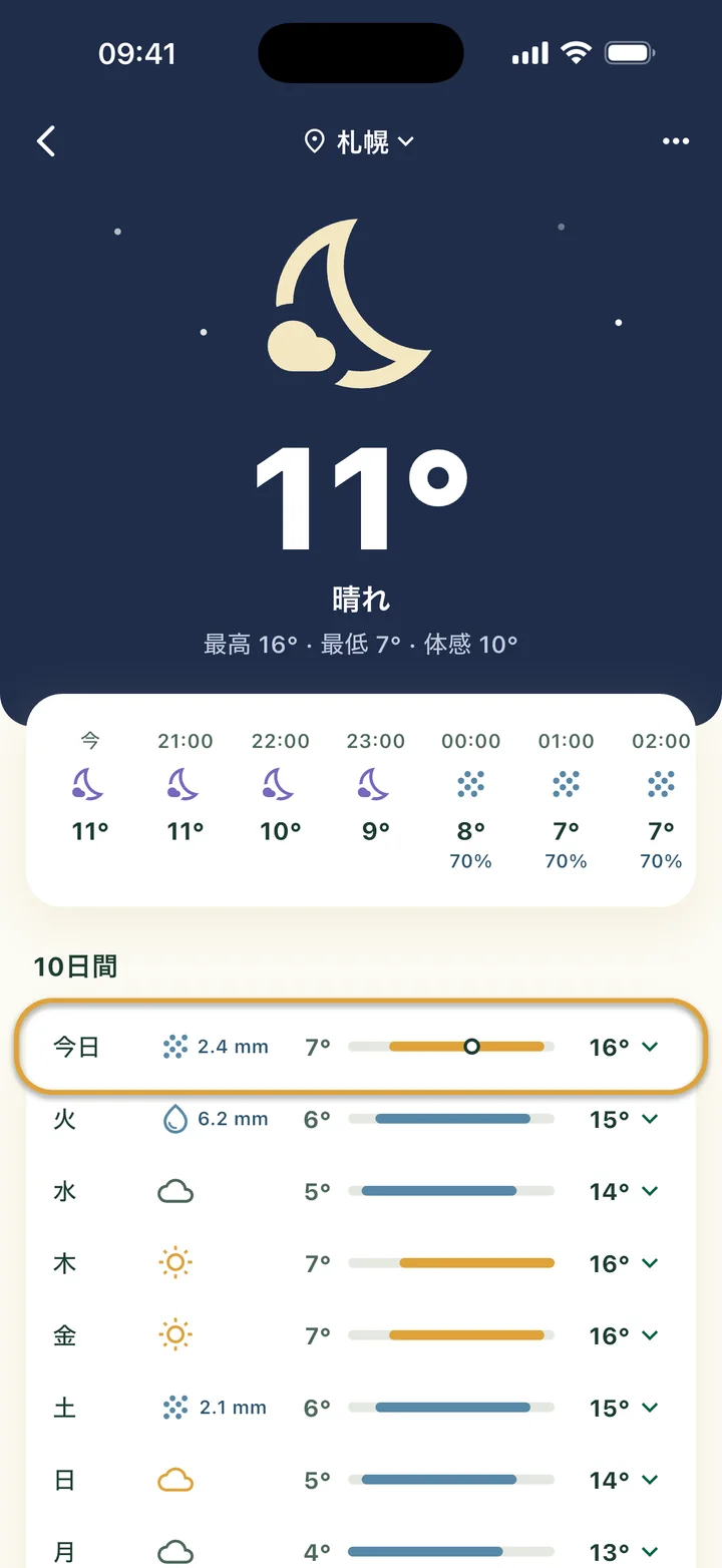 空、この先の数時間、10日間が表示された天気画面。今日の行が丸で囲まれています。