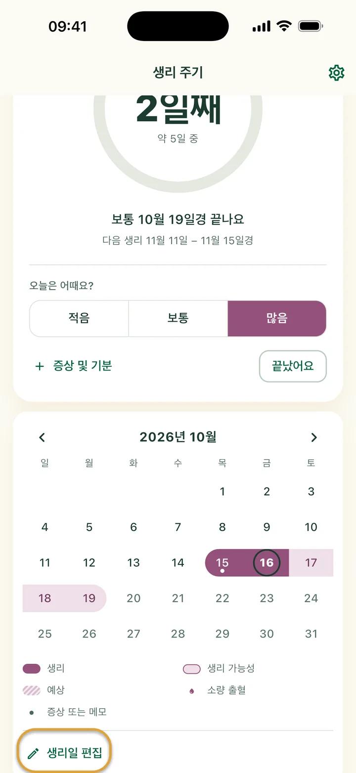 생리 2일째의 달력. 10월 15–16일에 띠, 그 뒤로 연한 날들, 오늘에 테두리. ‘생리일 편집’에 동그라미가 쳐져 있어요.