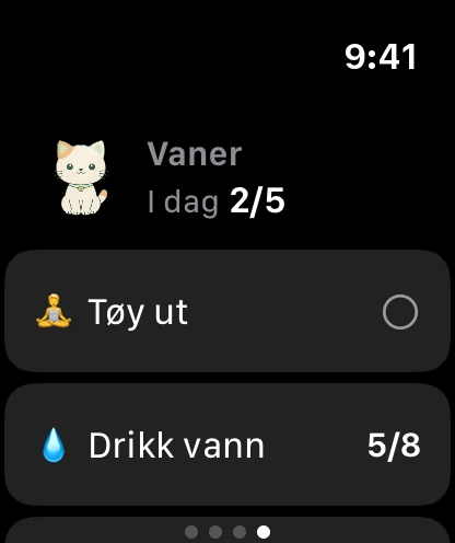 Siden Vaner på klokken: Minzi, 2 av 5 gjort i dag, og de første vanene.