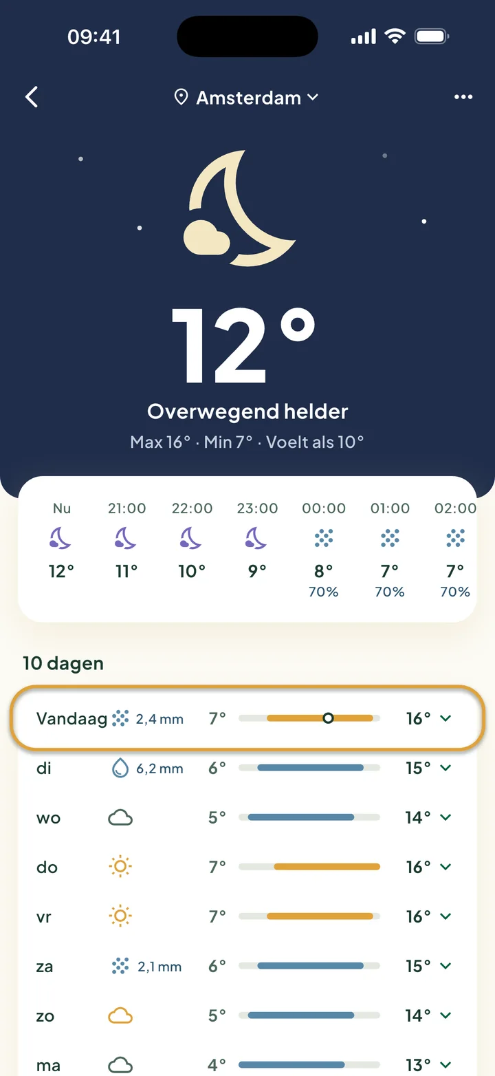 Het scherm Weer met de lucht, de komende uren en 10 dagen. De rij van vandaag is omcirkeld.
